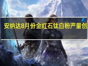 安纳达8月份金红石钛白粉产量创新高