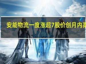 安能物流一度涨超7% 股价创月内高价