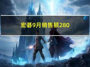 宏碁9月销售额280.6亿元台币同比增长3.33%