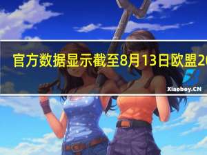 官方数据显示截至8月13日欧盟2023/24年大豆进口为133万吨较去年同期的158万吨减少