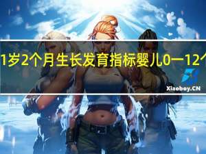 宝宝1岁2个月生长发育指标 婴儿0一12个月发育表