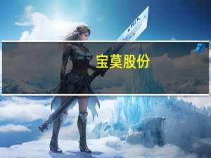 宝莫股份：全资子公司拟签署股权收购协议
