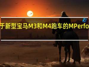 宝马已经揭示了用于新型宝马M3和M4跑车的M Performance配件的全部潜力