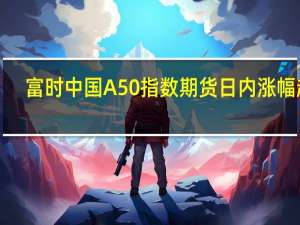 富时中国A50指数期货日内涨幅超1%