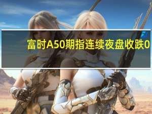 富时A50期指连续夜盘收跌0.14%报12186.000点