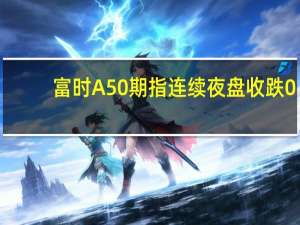 富时A50期指连续夜盘收跌0.30%报12624.000点