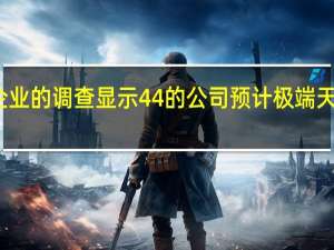 对日本企业的调查显示44%的公司预计极端天气将影响收益