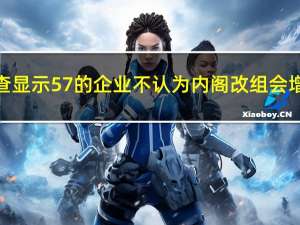 对日本企业的调查显示57%的企业不认为内阁改组会增强对政府的支持