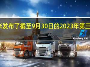 小米发布了截至9月30日的2023年第三季度财报