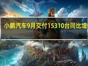 小鹏汽车9月交付15310台 同比增长81%/G6交付达8132台 到底什么情况嘞
