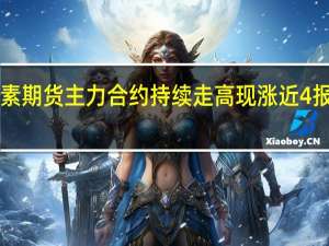 尿素期货主力合约持续走高现涨近4%报2160元/吨