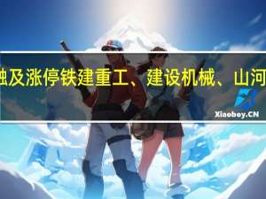 工程机械板块开盘冲高山推股份触及涨停铁建重工、建设机械、山河智能、中联重科、三一重工等纷纷拉升