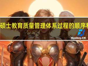 工程硕士教育质量管理体系过程的顺序和相互作用