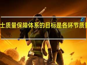 工程硕士质量保障体系的目标是各环节质量保障的航标