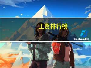 工资排行榜：哪个行业工资最高