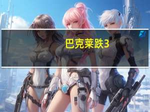 巴克莱跌3.64% 交易活动停滞及利率见顶将加剧银行盈利压力