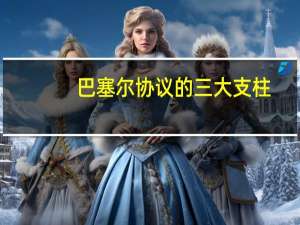 巴塞尔协议的三大支柱