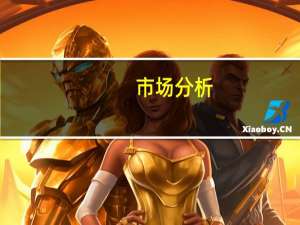 市场分析：美联储或将今年经济增速预期上调一倍