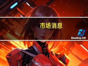 市场消息：21名美国众议院共和党议员投票反对吉姆·乔丹担任议长；投票仍在继续