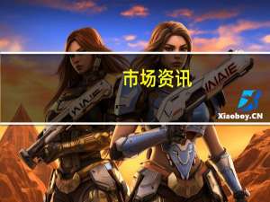 市场资讯：因交易低迷富国银行将裁撤大约50名银行家