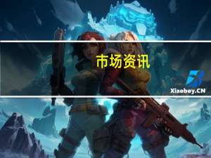 市场资讯：埃及-加沙边境将于当地时间周五开放
