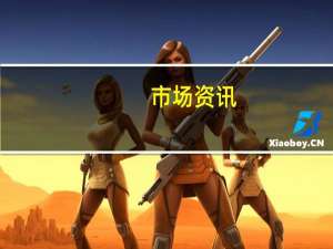 市场资讯：有无人机袭击了美军在叙利亚南部的军事基地