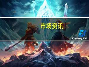 市场资讯：欧洲企业在俄罗斯的子公司因俄乌冲突面临1000亿欧元的损失