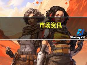 市场资讯：白宫将于周五与立法者就对以色列援助举行会议