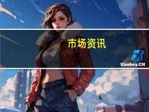 市场资讯：西南航空(LUV.N)订购了108架额外的波音737 MAX客机