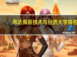 布达佩斯技术与经济大学排名