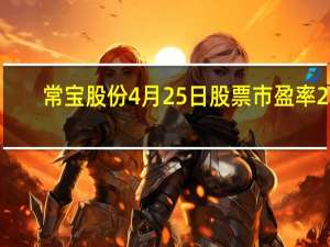常宝股份4月25日股票市盈率26.8 市值达36.28亿 带你认识