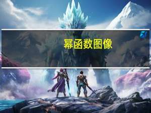 幂函数图像（log函数图像）