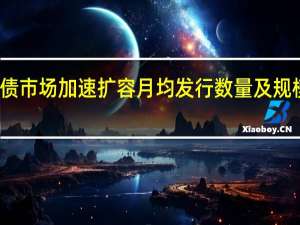 年内科创债市场加速扩容月均发行数量及规模均较去年翻番