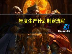年度生产计划制定流程