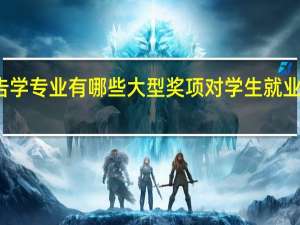 广告学专业有哪些大型奖项对学生就业有所帮助
