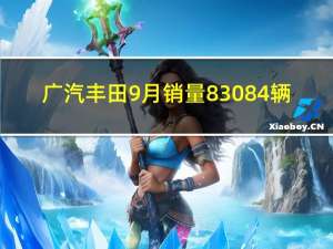 广汽丰田9月销量83084辆：锋兰达破2万辆创历史新高