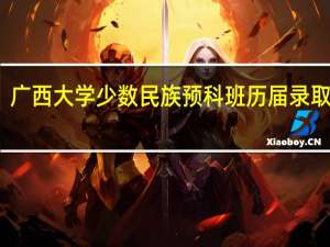 广西大学少数民族预科班 历届录取分数