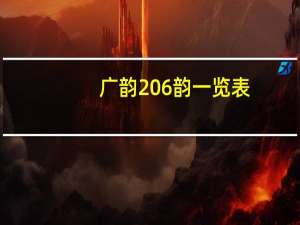 广韵206韵一览表（广韵）