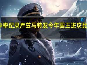 库兹马调调侃杜兰特命中率纪录 库兹马转发今年国王进攻比宇宙勇强言论大哥你得现实点