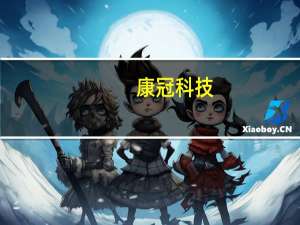 康冠科技：面板价格上升的趋势短时间内可能还会持续