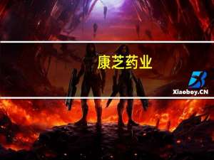 康芝药业：目前公司已进入注册程序的药品类研发项目6项