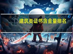 建筑类证书含金量排名