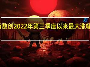 彭博美元指数创2022年第三季度以来最大涨幅 到底什么情况嘞