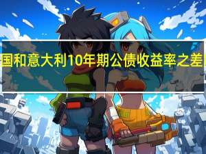 德国和意大利10年期公债收益率之差触及176.9基点为7月12日以来最阔水平