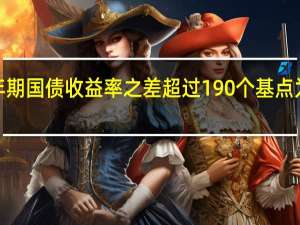 德国和意大利10年期国债收益率之差超过190个基点为5月11日以来最阔水平