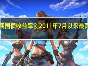 德国10年期国债收益率创2011年7月以来最高水平日内上涨4.5个基点至2.782%