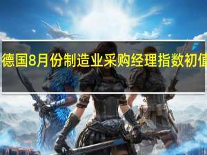 德国8月份制造业采购经理指数初值报39.1前值为38.8