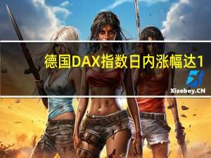 德国DAX指数日内涨幅达1.00%