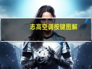 志高空调按键图解