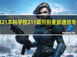 总分321 本科学校211 调剂到重邮通信专硕有希望吗